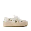 Kadınlar için Valencia Bağcıklı Platform Espadriller Kadınlar için Valencia Bağcıklı Platform Espadriller